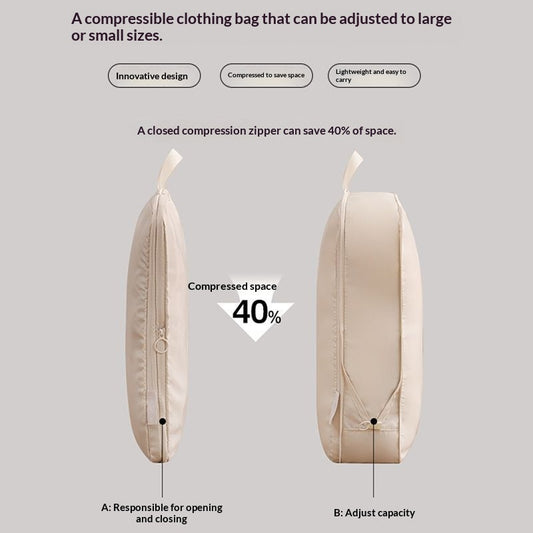 Compression Packing Cubes, 6 or 8 Piece Set - Pack More, Zip It Shut